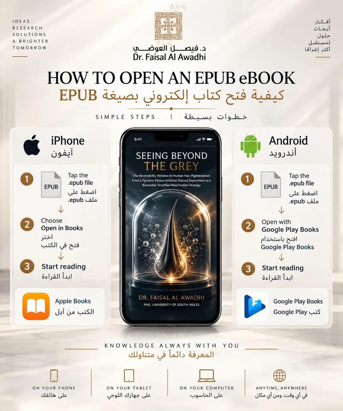 How to open an EPUB file — step-by-step guide (English & Arabic)