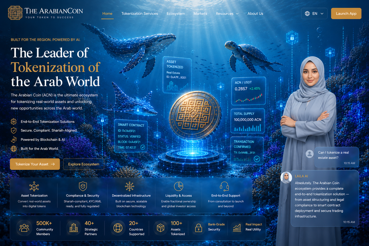 The Arabian Coin — Tokenization