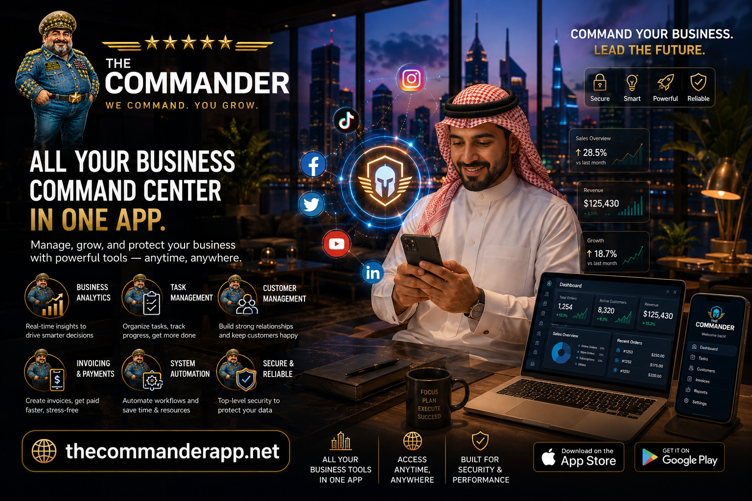 Commander App — Security & Workforce