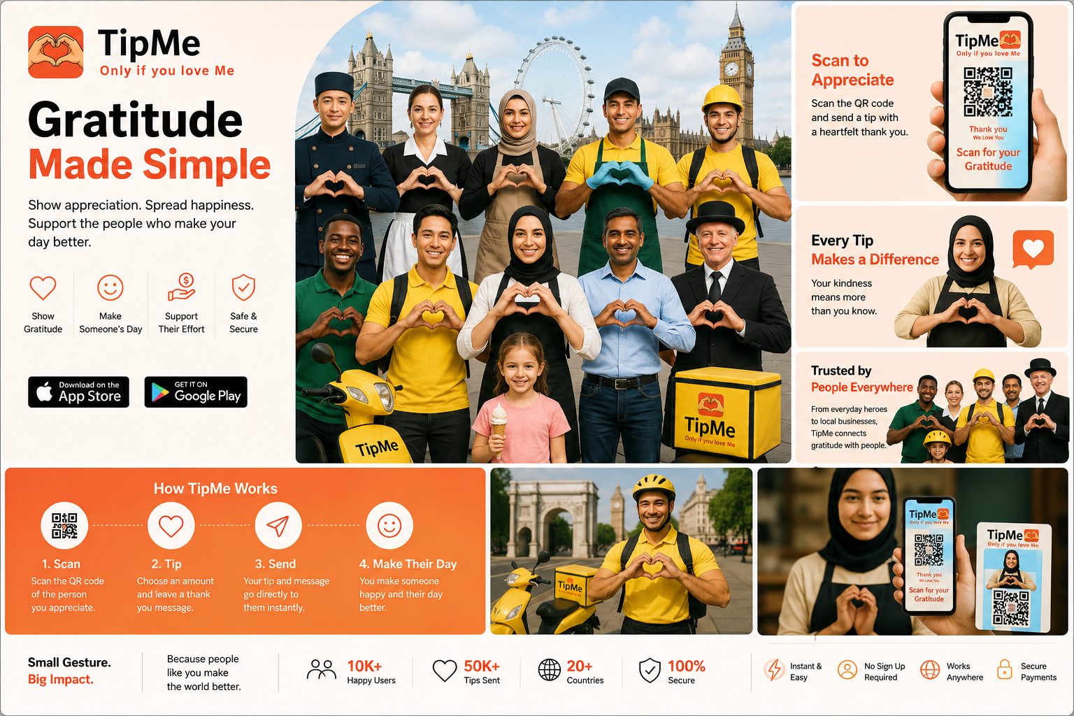 Tip-Me — Gratitude Made Simple